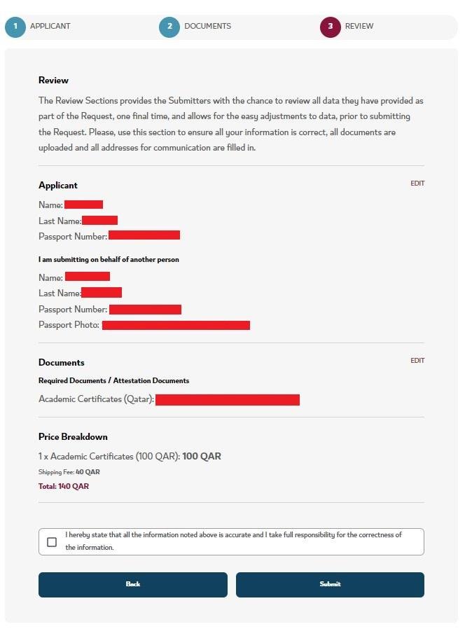 Review Your Submission