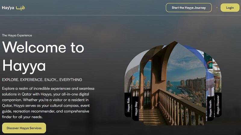 Visit the Hayya Portal- Qatar Tourist Visa (Hayya A1)